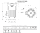 HT10P2BLE Nidec 10 hp 1800 RPM 230/460V 3-phase H215TP Frame TEFC Vertical Holloshaft Sinewave Motor