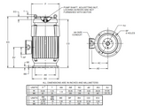 HT15P2BLE Nidec 15 hp 1800 RPM 230/460V 3-phase 254TP Frame TEFC Vertical Holloshaft Sinewave Motor