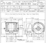EP00225 TECO Westinghouse 2 hp 3600 RPM 145T Cast Iron 575V TEFC Severe Duty 3-Phase Motor