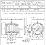 HB0102 TECO-Westinghouse 10 hp 3600 RPM 215T 460V TEFC Severe Duty Petro-Chem 3-Ph Motor