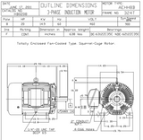 HB0208 TECO-Westinghouse 20 hp 900 RPM 324T 460V TEFC Severe Duty Petro-Chem 3-Ph Motor