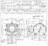 HB0054C TECO-Westinghouse 5 hp 1800 RPM 184TC 460V TEFC Severe Duty Petro-Chem 3-Ph Motor