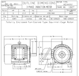 XP0032 TECO-Westinghouse 3 HP 3600 RPM 182T Frame 230/460V TEFC Cast Iron 3-Ph Explosion Proof Motor