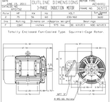 XP0752 TECO-Westinghouse 75 HP 3600 RPM 365TS Frame 230/460V TEFC Cast Iron 3-Ph Exposion Proof Motor