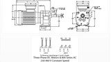 Bison 017-246-0015 Gear Motor 1/4 hp 112 RPM 230/460V