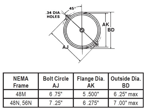3196 Nidec | 1/8 hp 1725 RPM 1-Speed 115V, 48N Oil Burner Motor