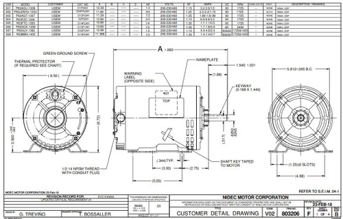 D2P2AH Nidec | 2 hp 1800 RPM 56H Frame 208-230/460V Open Drip Nidec Electric Motor