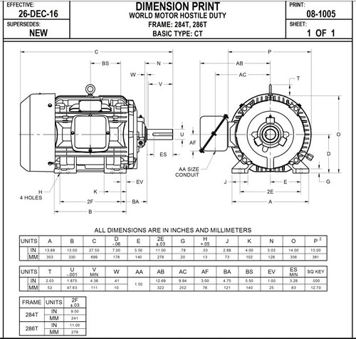 HD15P4E Nidec | 15 hp 900 RPM 286T Frame 230/460V TEFC Nidec Electric Motor