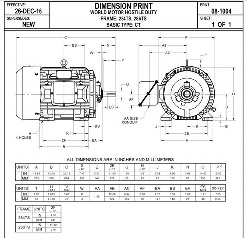 HD25P1ES Nidec | 25 hp 3600 RPM 284TS Frame 230/460V TEFC Nidec Electric Motor
