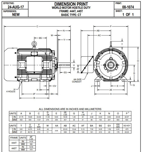 HD125P2F Nidec | 125 hp 1800 RPM 444T Frame 460V TEFC Nidec Electric Motor