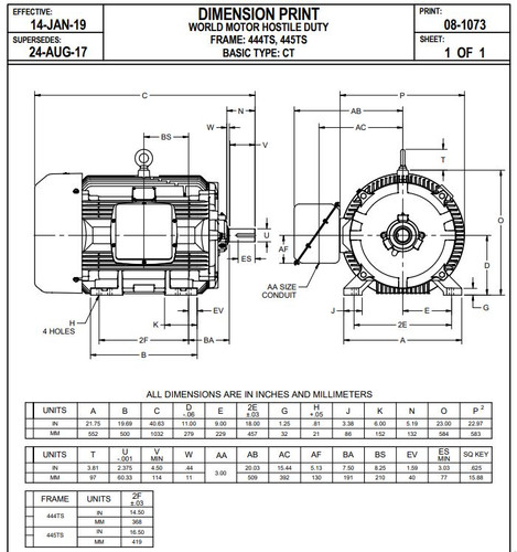 HD150P2FS Nidec | 150 hp 1800 RPM 445TS Frame 460V TEFC Nidec Electric Motor