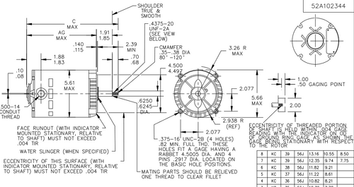 KG219 Marathon 3/4 hp 3-Phase Jet Pump Motor 3600 RPM 208-230/460V ODP 56J Frame (no base)