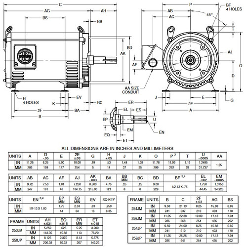 DJ20P1EM US Motors 20 hp 3600 RPM  3-phase 254JM Frame 230/460V (ODP) Close-Coupled Pump Motor
