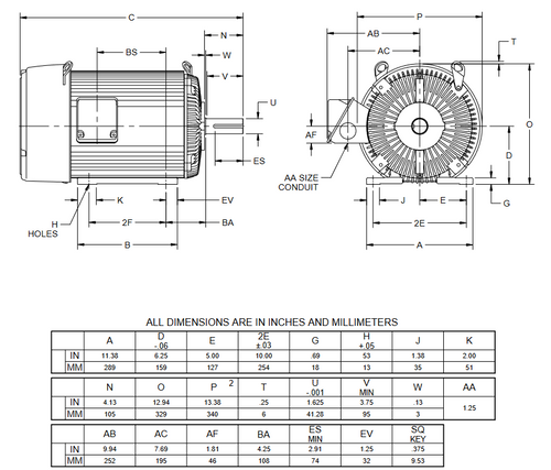 U7P3G Nidec 7 1/2 hp 1200 RPM 254T Frame 575V TEFC 3-Phase Electric Motor