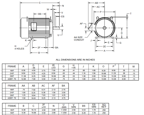 U3L9C Nidec 3 hp 1800/900 RPM (2 speed) 182T Frame 460V TEFC Variable-Torque 3-Phase Electric Motor