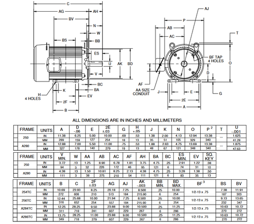 U25P1DC Nidec 25 hp 3600 RPM 284TC Frame 208-230/460V TEFC 3-Phase Electric Motor