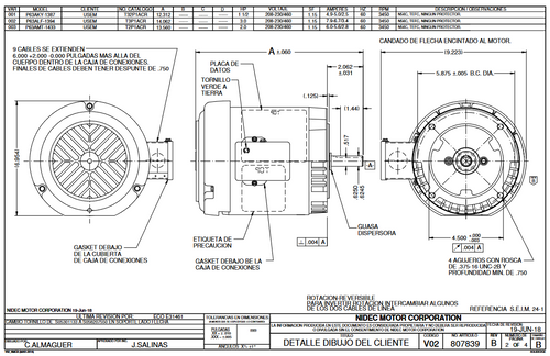 T3P1ACR Nidec 3 hp 3600 RPM 56C Frame (No Base) 208-230/460V TEFC 3-Phase Electric Motor