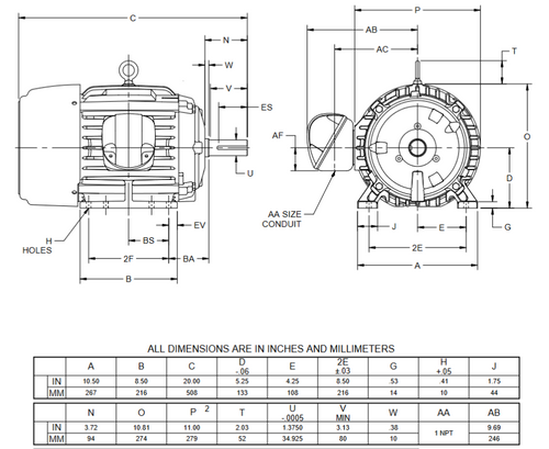 8P7P2C Nidec 7 1/2 hp 1800 RPM 213T Frame (Rigid Base) 460V TEFC 3-Phase Inverter Duty Electric Motor
