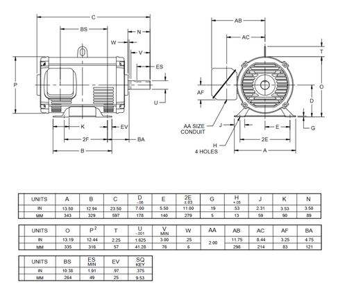 D30P1GS Nidec 30 hp 3600 RPM 284TS Frame (Rigid Base) 575V ODP 3-Phase Electric Motor