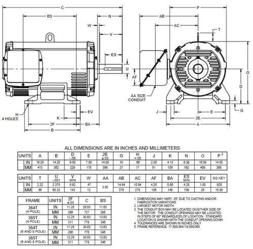 D40P4E Nidec 40 hp 900 RPM 365T Frame (Rigid Base) 230/460V ODP 3-Phase Electric Motor