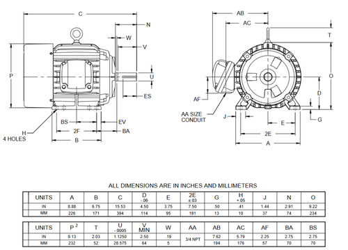 X3P2B Nidec 3 hp 1800 RPM 182T Frame (Rigid Base) 230/460V TEFC 3-Phase Hazardous Duty Motor
