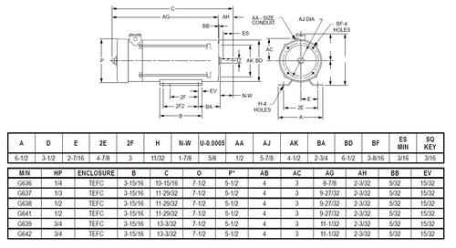 G641 Nidec 1/2 hp 1800 RPM 56C Frame (Rigid Base) 180V TEFC DC Permanent Magnet Motor