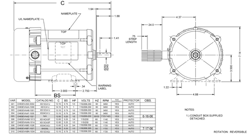 XS34CA2J Nidec 3/4 hp 1800 RPM 56 Frame 115/208-230V TEFC Cap Start (Rigid) Hazardous Duty