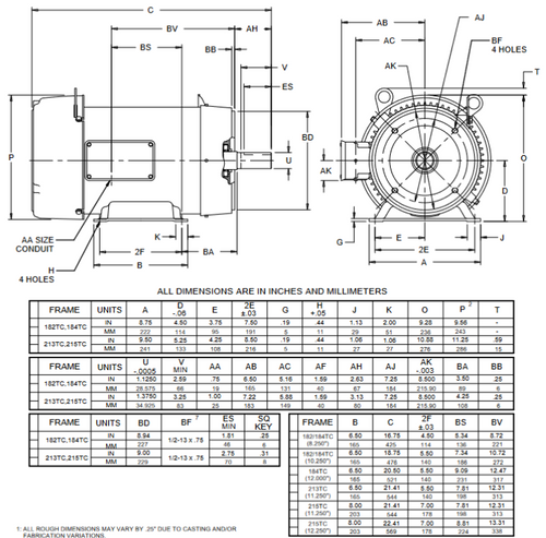 WD2P3DC Nidec 2 hp 1200 RPM 184TC Frame (Rigid Base) 208-230/460V TEFC 3-Phase Washdown Motor