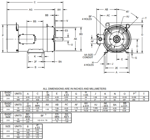 WDS10P2AC Nidec 10 hp 1800 RPM 215TC All-Stainless (Rigid Base) 208-230/460V TEFC 3-Phase Washdown Motor