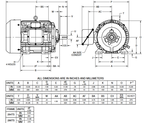 HD30V1BS Nidec 30 hp 3600 RPM 286TS (Rigid Base Cast Iron) 230/460V TEFC Inverter-Duty 3-Phase Motor