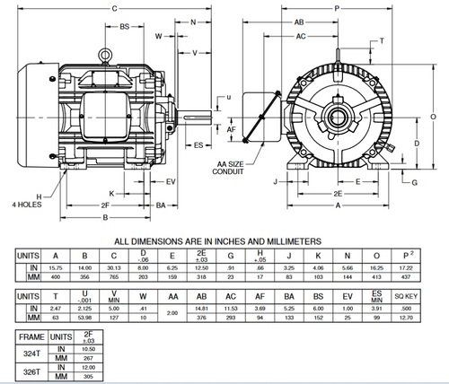 HD40V2B Nidec 40 hp 1800 RPM 324T (Rigid Base Cast Iron) 230/460V TEFC Inverter-Duty 3-Phase Motor