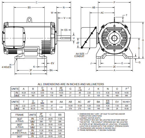D75V2B Nidec 75 hp 1800 RPM 365T (Rigid Base) 230/460V ODP Inverter-Duty 3-Phase Motor