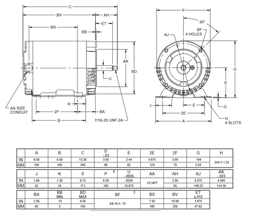 EE734-5 Nidec 3 HP 3600 RPM 3-Phase 575V 56J Frame (Base) ODP Special Pump Motor