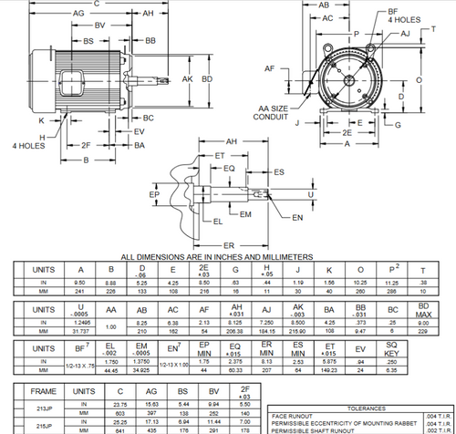 UJ10P2GP Nidec 10 hp 1800 RPM 3-phase 215JP Frame 575V TEFC Close-Coupled Pump Motor