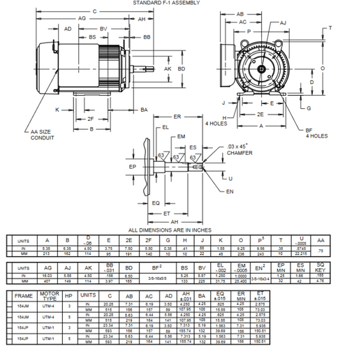 UJ3C2P18M Nidec 3 hp 1800 RPM  1-phase 184JM Frame 115/230V TEFC Close-Coupled Pump Motor
