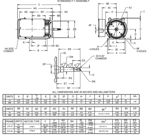 UJ7C2K21M Nidec 7 1/2 hp 1800 RPM  1-phase 215JM Frame 230V TEFC Close-Coupled Pump Motor