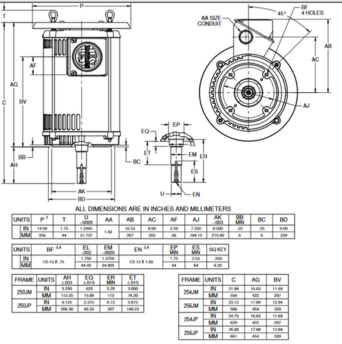 FF20E1GV Nidec 20 hp 3600 RPM 3-phase 254JP Frame 575V ODP Vertical Close-Coupled Fire Pump Motor