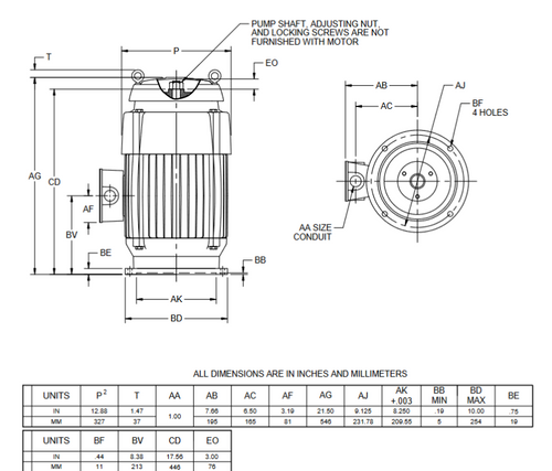HT7P1BLE Nidec 7-1/2 hp 3600 RPM 230/460V 3-phase H213TP Frame TEFC Vertical Holloshaft Sinewave Motor