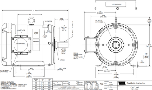 132306.00 Leeson Whie Duck 7 1/2 hp 3600 RPM 230/460V 3-Phase 184T Frame TEFC (base) Motor