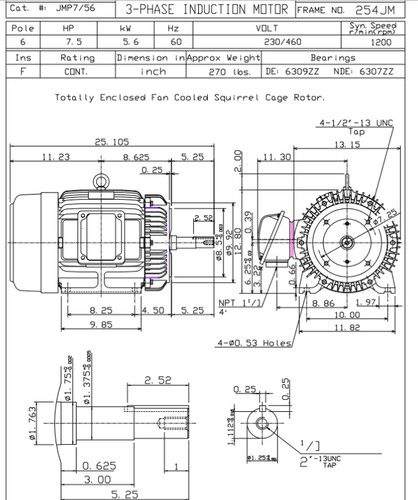 JMP7/56 TECO Westinghouse 7 1/2 hp 1200 RPM 254JM Cast Iron 230/460V TEFC Close-Coupled 3-Phase Motor