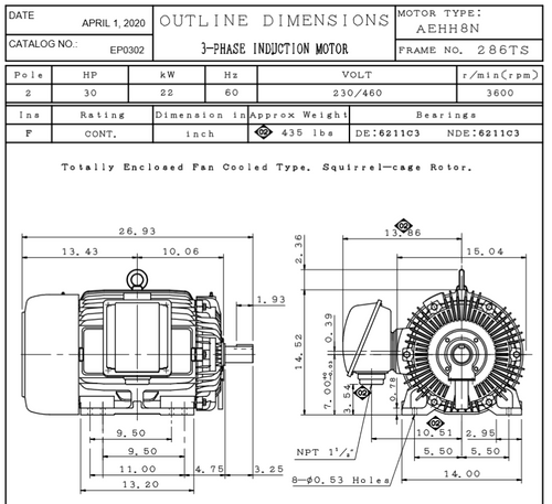 EP0302 TECO Westinghouse 30 hp 3600 RPM 286TS Cast Iron 230/460V TEFC Severe Duty 3-Phase Motor