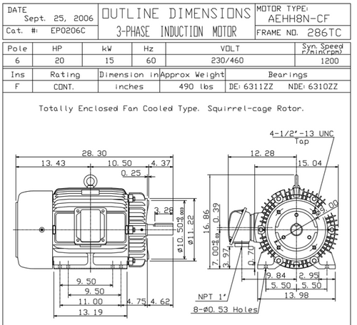 EP0206C TECO Westinghouse 20 hp 1200 RPM 286TC Cast Iron 230/460V TEFC Severe Duty 3-Phase Motor