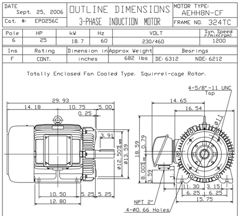 EP0256C TECO Westinghouse 25 hp 1200 RPM 324TC Cast Iron 230/460V TEFC Severe Duty 3-Phase Motor