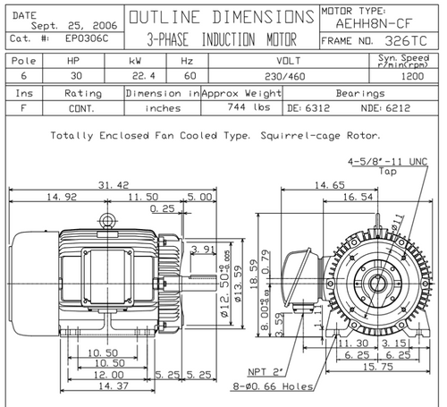 EP0306C TECO Westinghouse 30 hp 1200 RPM 326TC Cast Iron 230/460V TEFC Severe Duty 3-Phase Motor