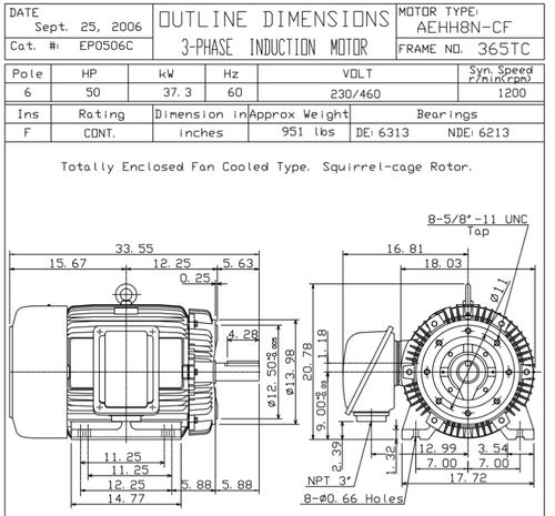 EP0506C TECO Westinghouse 50 hp 1200 RPM 365TC Cast Iron 230/460V TEFC Severe Duty 3-Phase Motor