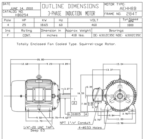 HB0254 TECO-Westinghouse 25 hp 1800 RPM 284T 460V TEFC Severe Duty Petro-Chem 3-Ph Motor