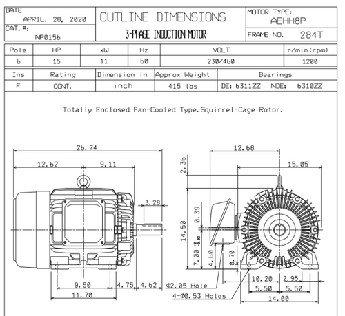 NP0156 TECO-Westinghouse 15 hp 1800 RPM 284T 230/460V TEFC Severe Duty 3-Ph Motor