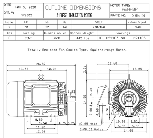 NP0302 TECO-Westinghouse 30 hp 3600 RPM 286TS 230/460V TEFC Severe Duty 3-Ph Motor