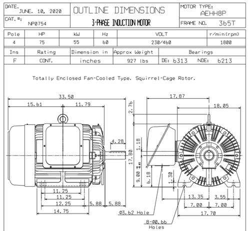 NP0754 TECO-Westinghouse 75 hp 1800 RPM 365T 230/460V TEFC Severe Duty 3-Ph Motor