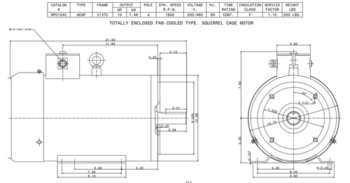 WP0104C TECO-Westinghouse 10 HP 1800 RPM 215TC Frame 230/460V TEFC Stainless Steel 3-Ph F3 Motor
